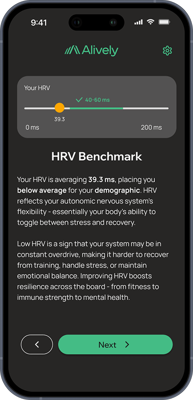 Alively app - HRV Benchmark