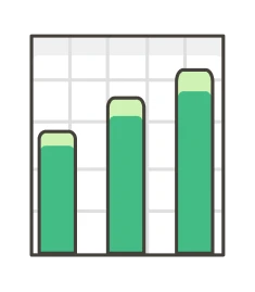 Continuous success and progress tracking