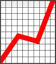 Continuous success and progress tracking